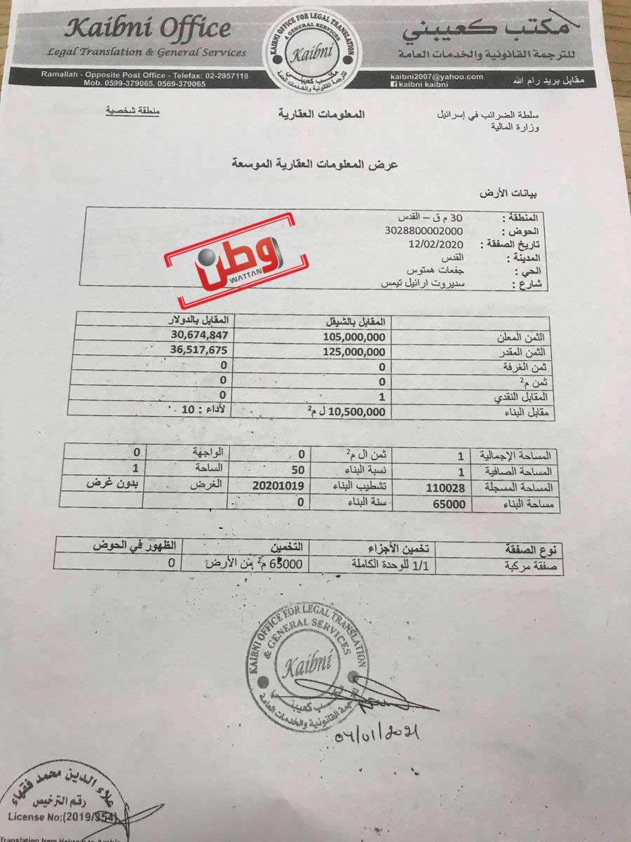 تعليق صحفي: البطريركيات الخارجية وبالتواطؤ مع السلطة يسربون العقارات لكيان يهود! ونصارى فلسطين يفضحون خيانتهم ويتبرؤون منها